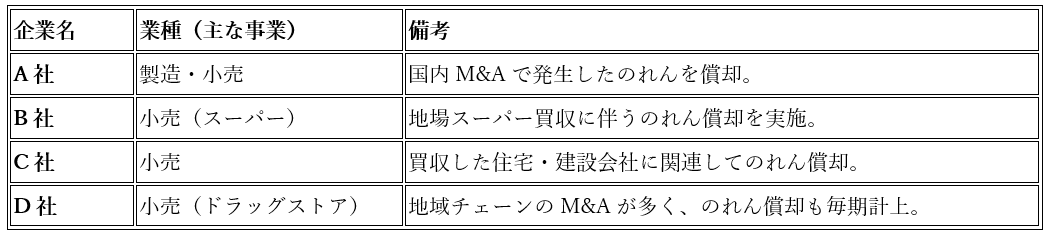 column_2025-07_shibayama-3