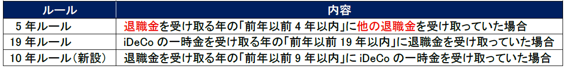 column_actus_202506_3