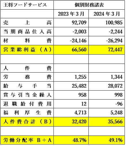 column_sibayama_202503_3