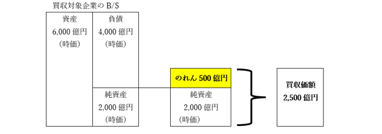 column_sibayama_202506_1