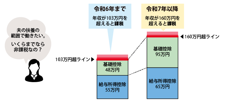 column_tsuji_202505_1