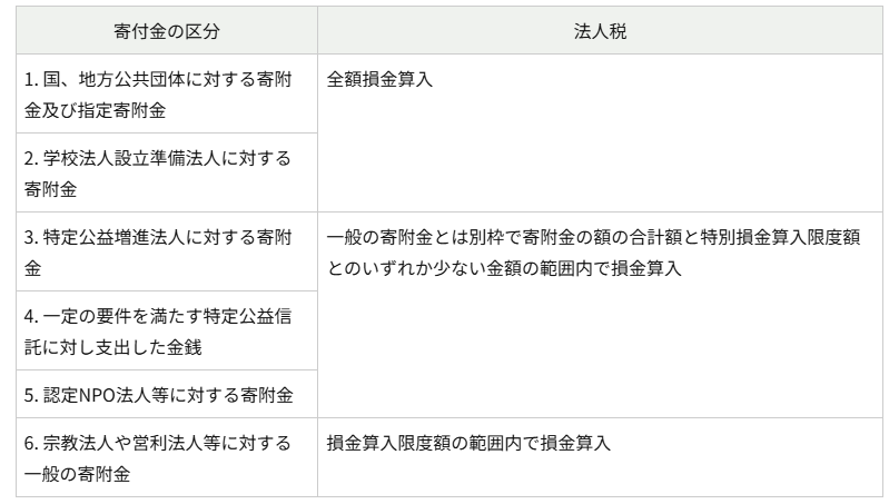 column_tsuji_202507_1