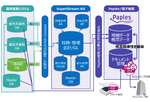 製品概要図