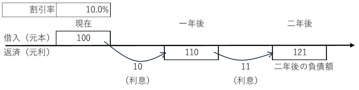 キャプチャ-3