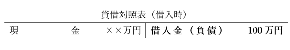 キャプチャ
