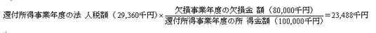 参考資料