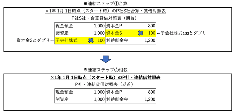 column-image_shibayama202404-5
