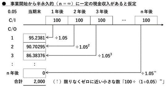 column-shibayama202309-5