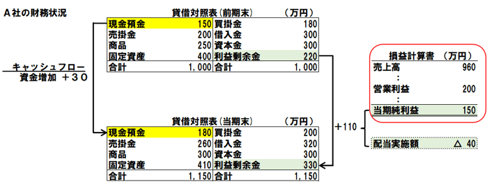 column202307_shibayama3