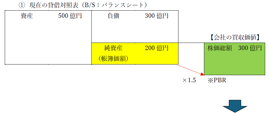 column_2025-07_shibayama1