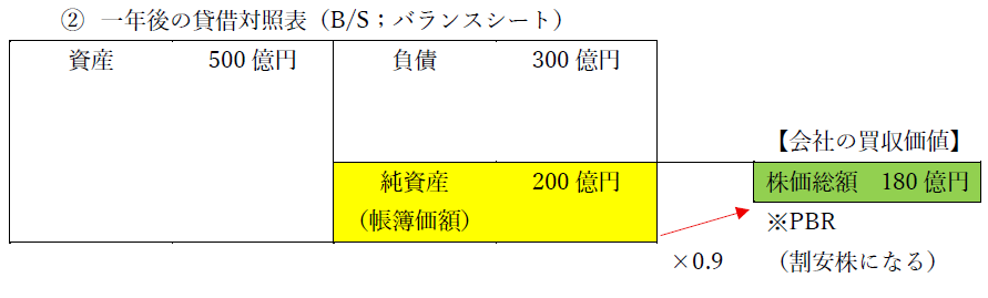 column_2025-07_shibayama2
