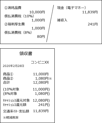 member-column-zeimu-vol-img_zeimu128_001 