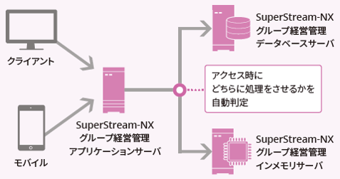 groupkeiei-index_groupkeiei07