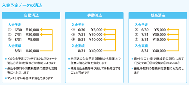 index_account_ar01
