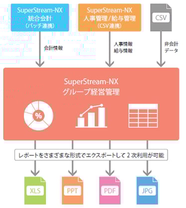 index_groupkeiei05