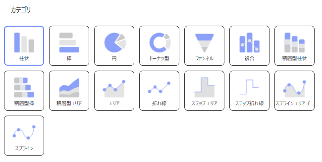 表示形式変更対応一覧