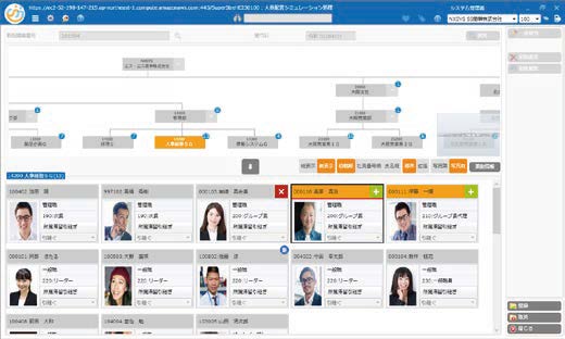 組織・人事配置シミュレーション機能強化対応