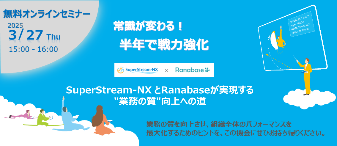 ユニリタ_20250327