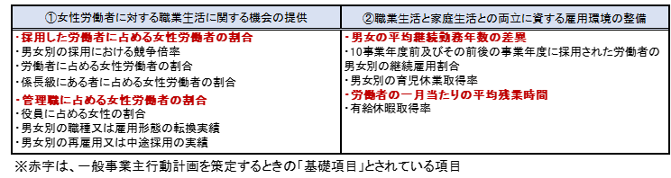 column_fukase_07-2