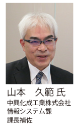 yamamoto