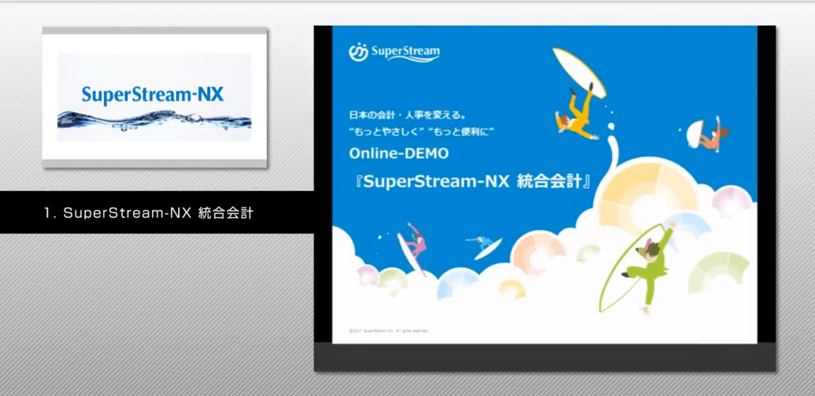 SuperStream-NX Ver.2.0 統合会計